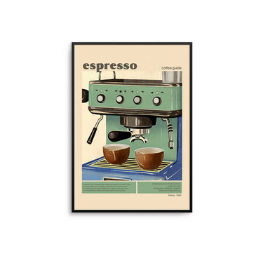 Espresso Coffee Guide Poster