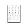 Coffee Guide Poster - D'Luxe Prints