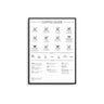 Coffee Guide Poster - D'Luxe Prints