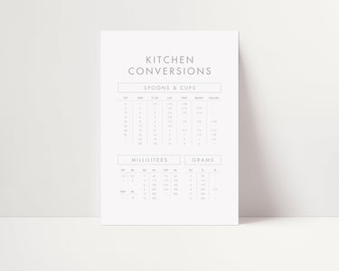 Kitchen Conversions - D'Luxe Prints