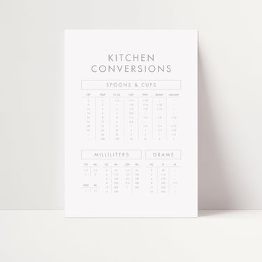 Kitchen Conversions - D'Luxe Prints
